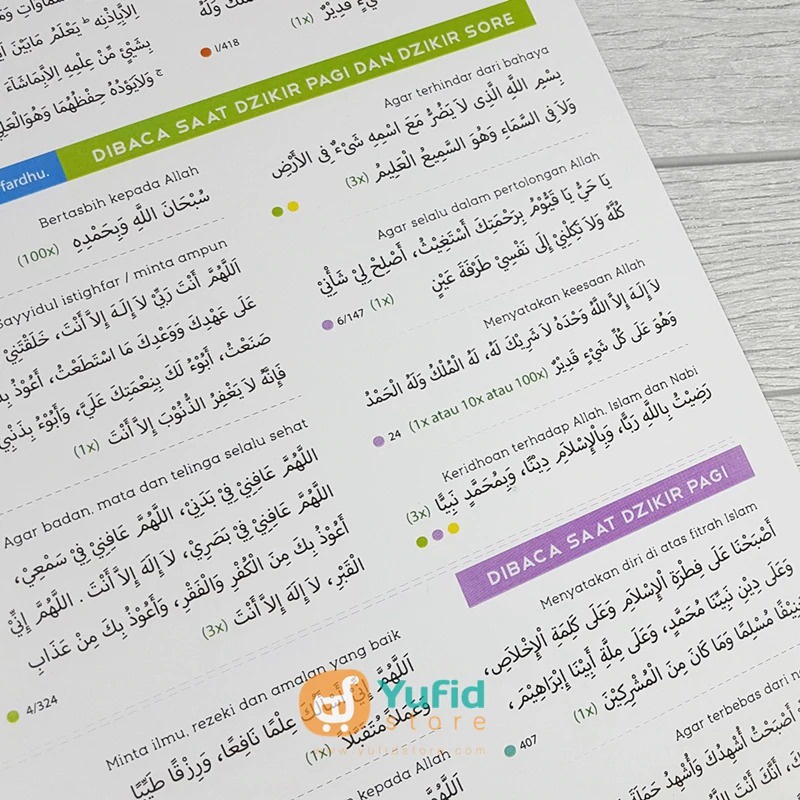 

Poster Dzikir Setelah Sholat