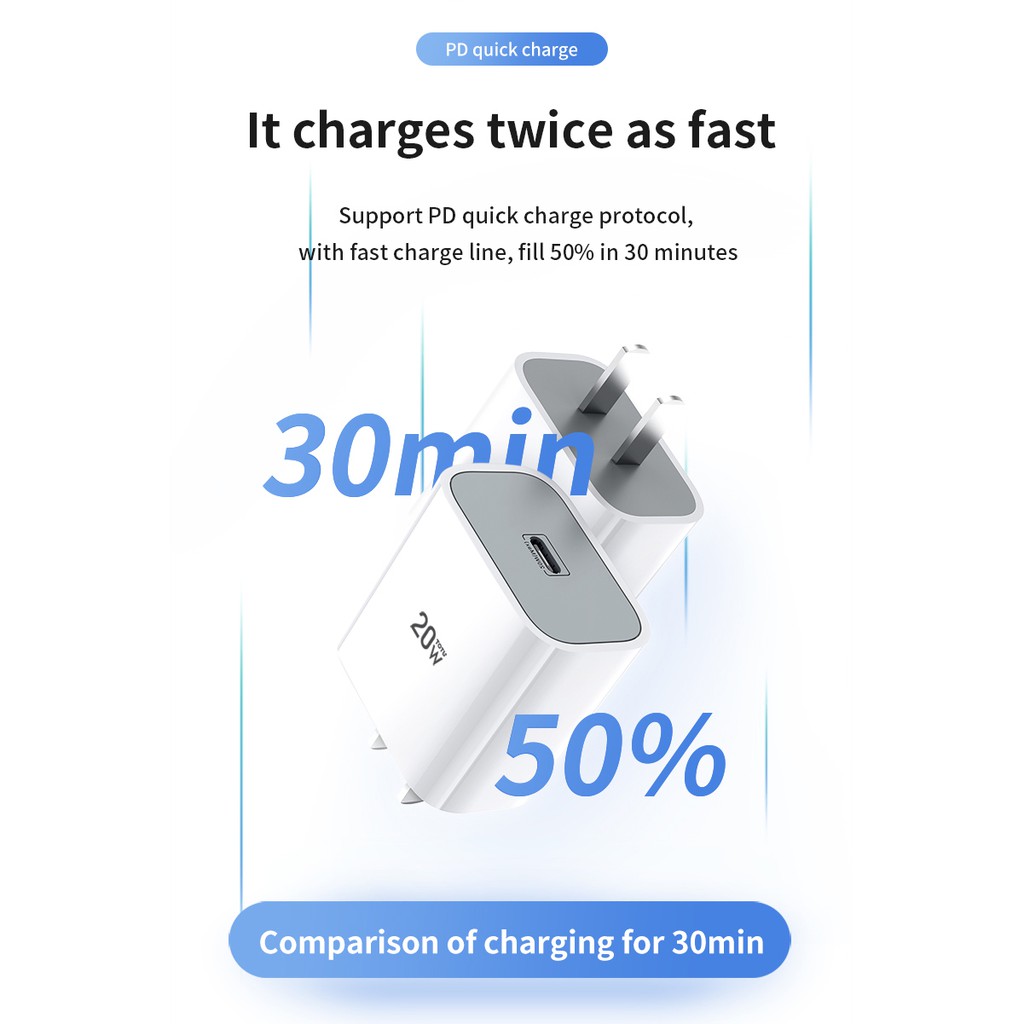 TOTU Kepala Charger 20W iPhone Adapter Charger PD Type-C Batok Charger