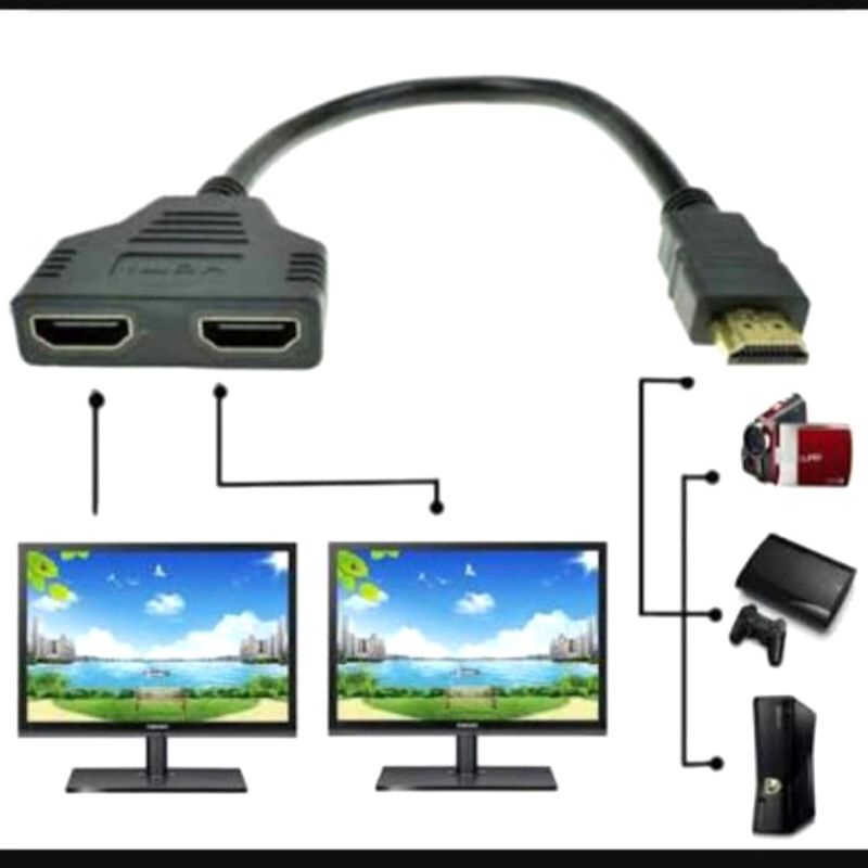 Kabel HDMI to 2 HDMI Paralel / HDMI SPLITER 2 PORT KABEL