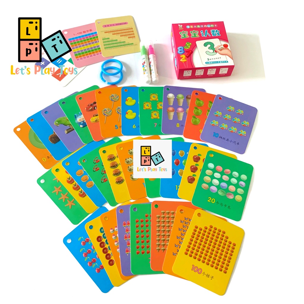 READY Magic Water Flash Card Number / Mainan Kartu Edukasi Angka / Belajar Kosakata dan Angka Anak /