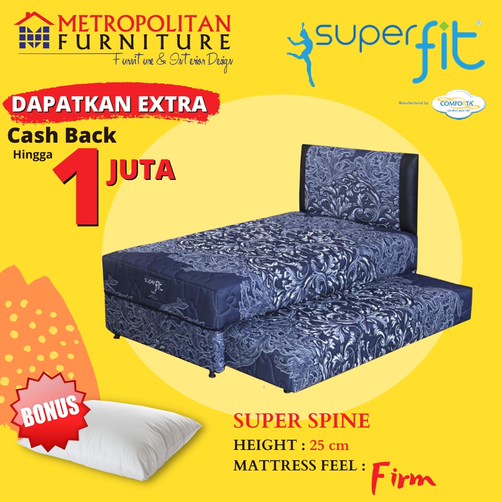 Comforta SuperFit Spring bed 2in1 (Full Set)