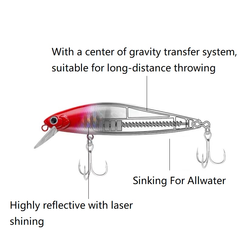 Shengyao 1pc Umpan Pancing Minnow Fishing Lure Tiruan Bentuk Ikan 10g 14g Dengan 3X Kail Treble Bait