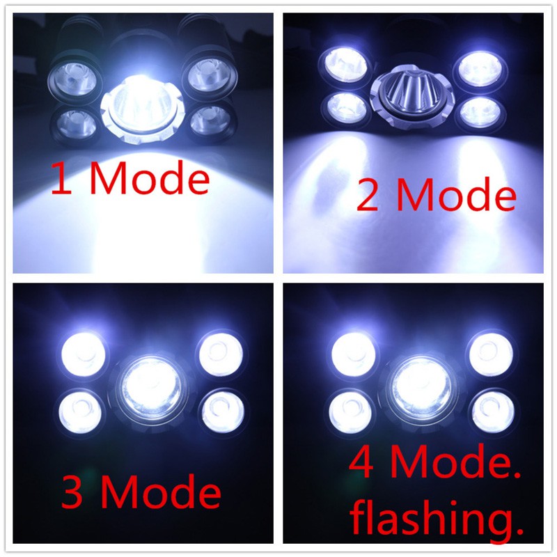 TaffLED Headlamp Cree XM-L 1T6+4XPE 16000 Lumens