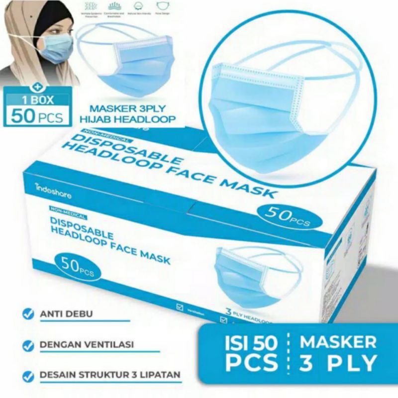 Masker HEADLOOP 3-ply 1box isi 50pcs | Masker Hijab Headlop | Masker sensi | Masker Medis Termurah