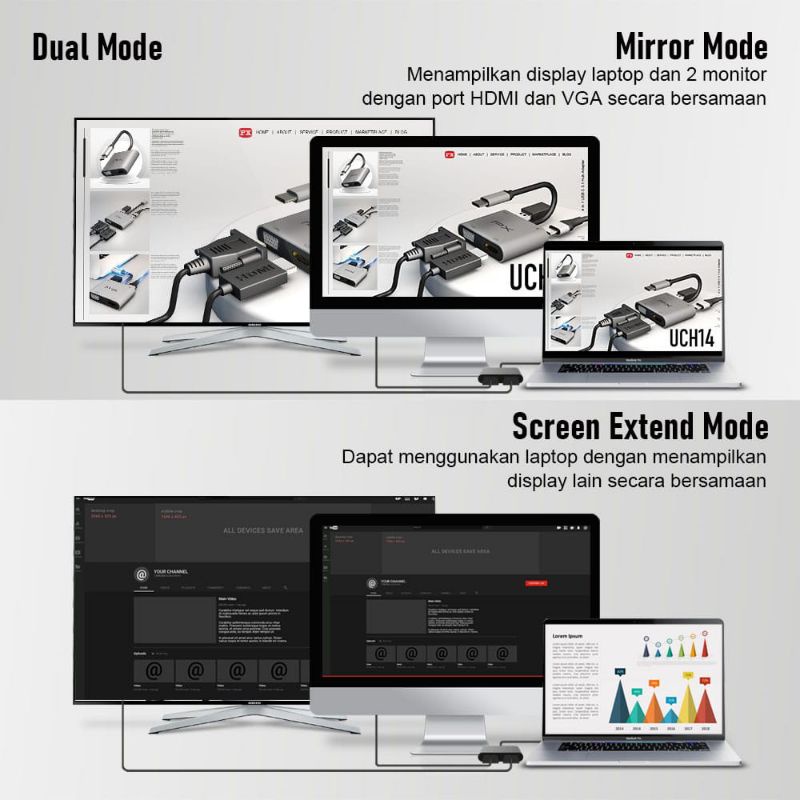 Type C 3.1 to HDMI VGA USB Hub Converter Adaptor 4 in 1 4K UCH14