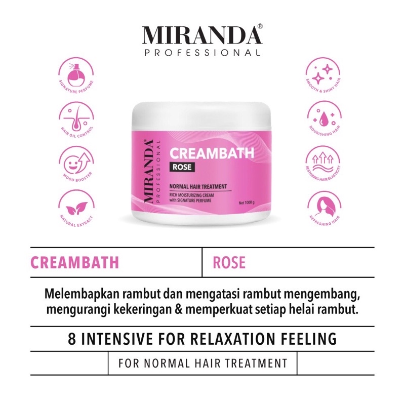 Miranda Professional Creambath Series