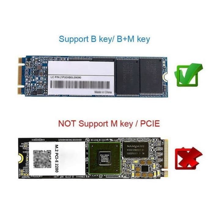 Enclosure Casing SSD M.2 NGFF to Usb 3.0 Ver. Kabel Adapter M2 Sata