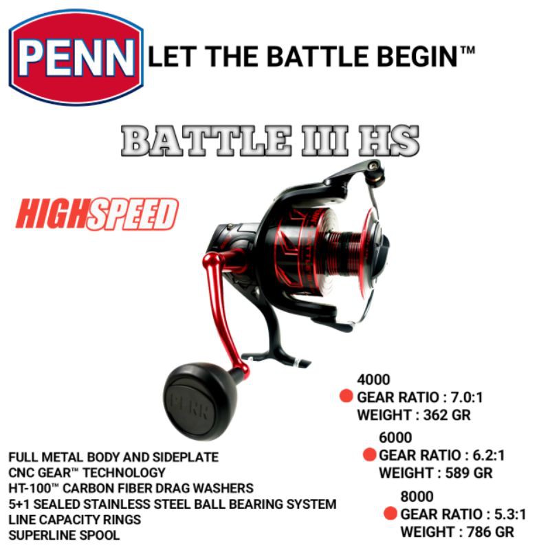 Jual Reel Penn Battle Iii 8000 Hs Indonesia Shopee Indonesia
