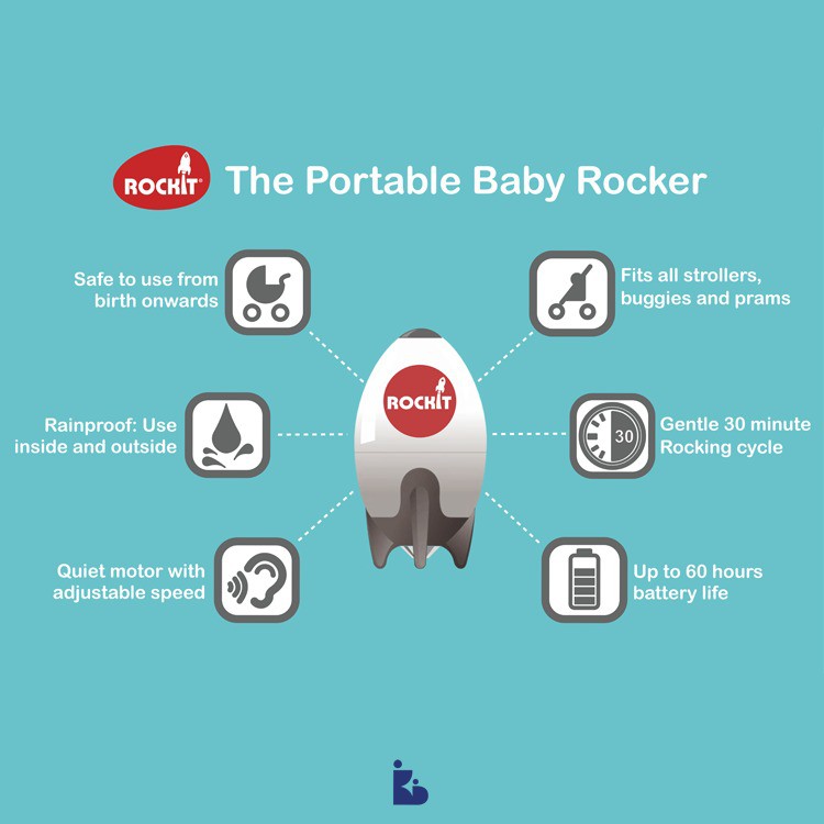 Rockit Portable Baby Rocker For Strollers | Pelengkap Stroller