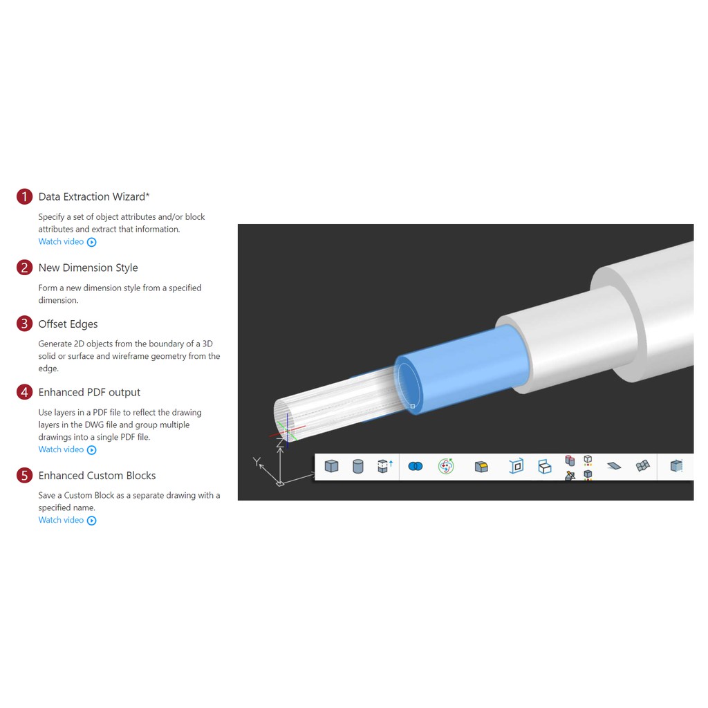 CorelCAD 2020 Full Version &amp; Permanent | Software Modifikasi Dokumen DWG Engineering 2D&amp;3D CorelDraw