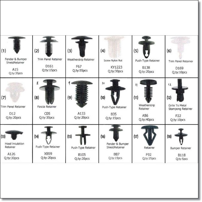 Baut Kancing Klip Ripet Body Motor Mobil Plastik Fender Bumper Retaine/Baut Rivet Mobil Universal Snap Joint Clips 415/Ripet Fastener for Car/BAUT PVC SET ISI 415PCS BERKUALITAS