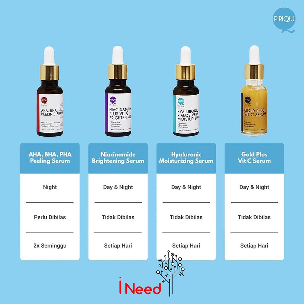 (INEED) Pipiqiu Serum Series 20ml - Serum Gold Plus | Niacinamide Plus | Hyaluronic | AHA BHA PHA Peeling