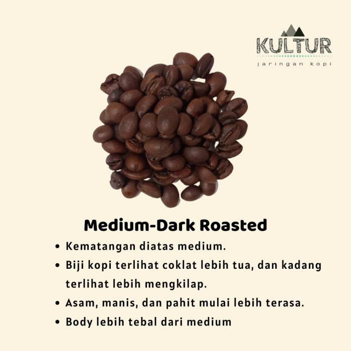 

Kopi-Biji- Coffee Bean Biji Kopi Arabika Flores Bajawa Premium 250 Gr - Medium Roast, Whole Beans.