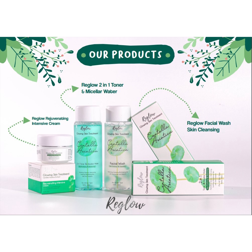 REGLOW PAKET SKINCARE BPOM GLOWING SKIN TREATMENT PAKET WAJAH GLOWING FACIAL WASH / TONER / CREAM-1