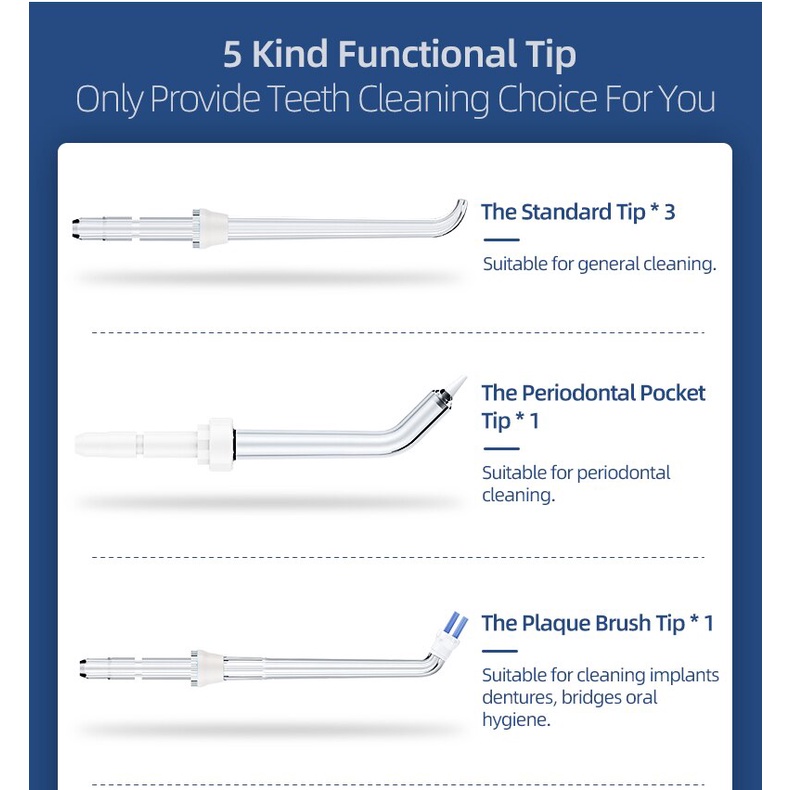 NiceFeel Irigation for oral cavity FC2520 stationary White