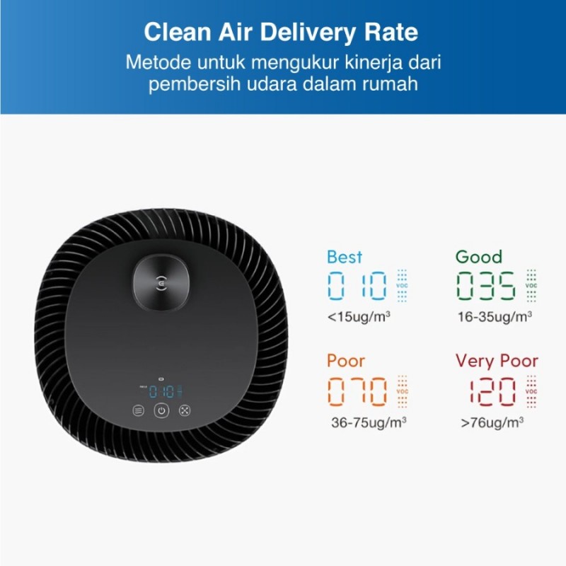 Ecovacs AIRBOT AVA Air Purifier Portable Robot Pemurni Udara Portabel