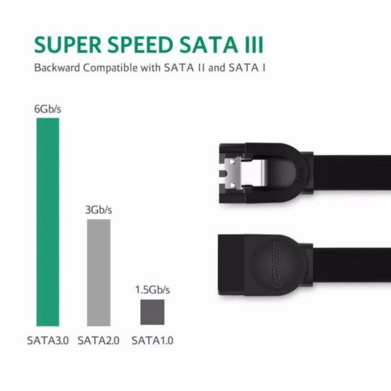 Ugreen Kabel Sata 3.0 HDD SSD up to 6Gbps Ugreen Kabel Sata 3 Original