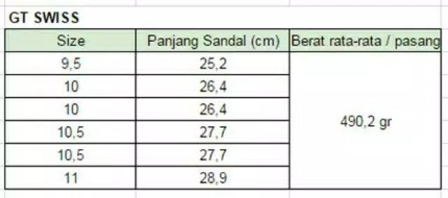 Sandal refleksi kesehatan untuk rematik dan theraphy pijat akupuntur merk RAQILLA