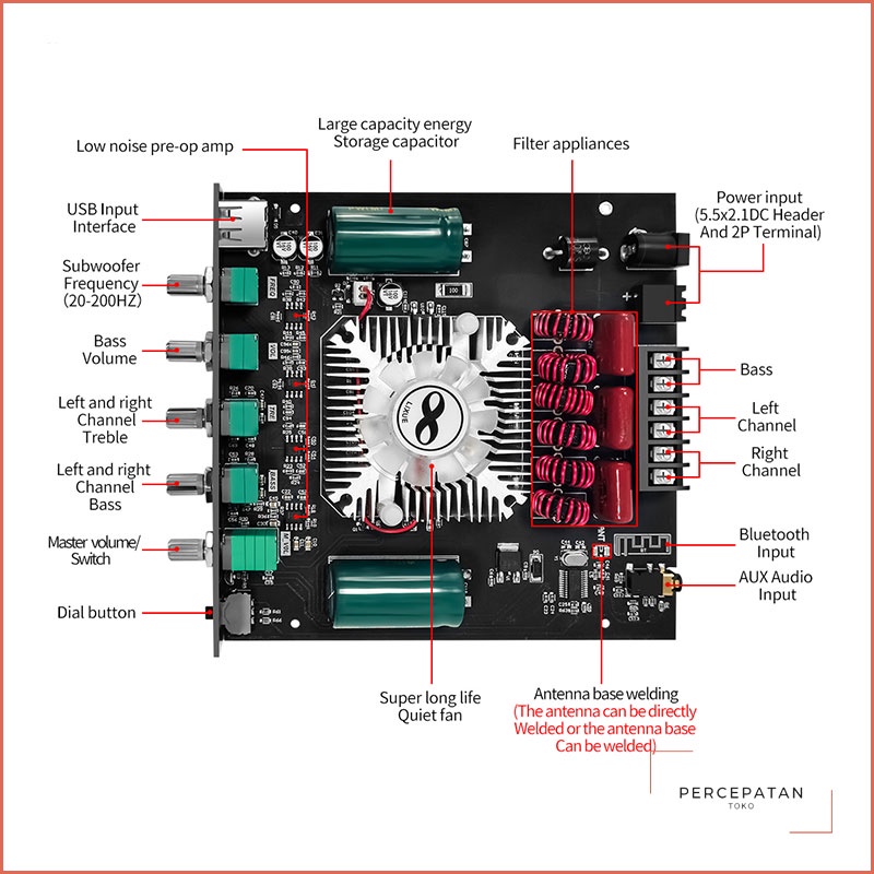 【ZK-HT21】 Bluetooth digital power amplifier modul 2.1 channel 【TDA7498E】 subwoofer nada tinggi dan rendah 160W * 2