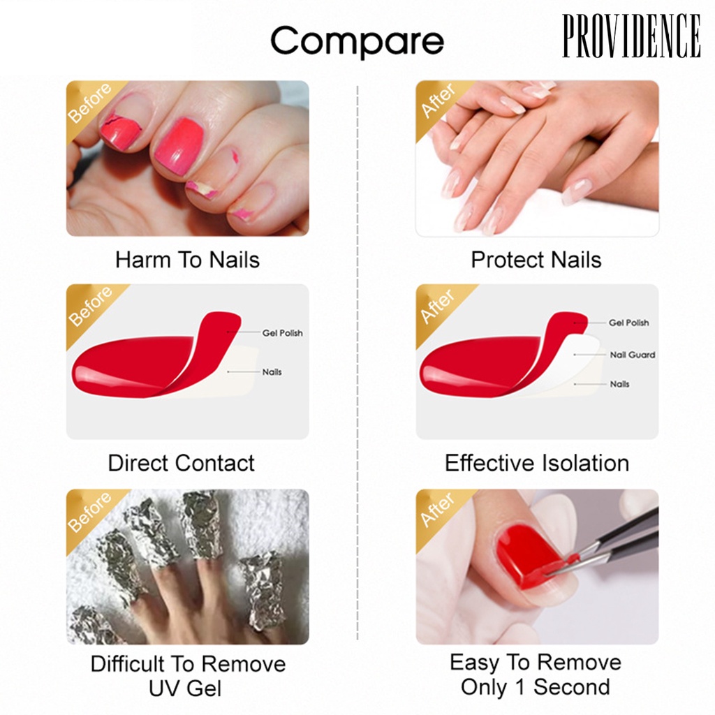 Providence Nail Guard Film Easy to Use Minimalistic High Viscosity Nail Polish Glue Protective Sticker for Girls