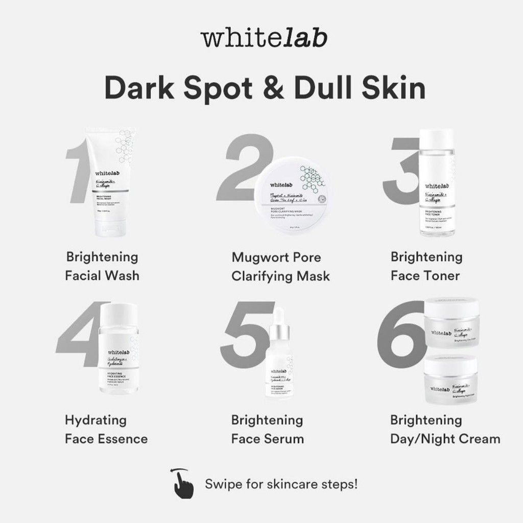 PAKET WHITELAB Brightening Acne Prone