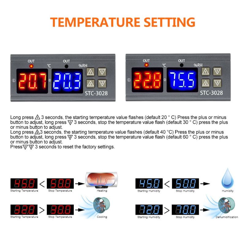 STC 3028 Termohygrostat 220V Termostat Hygrostat Pengatur Suhu Dan Kelembapan Digital