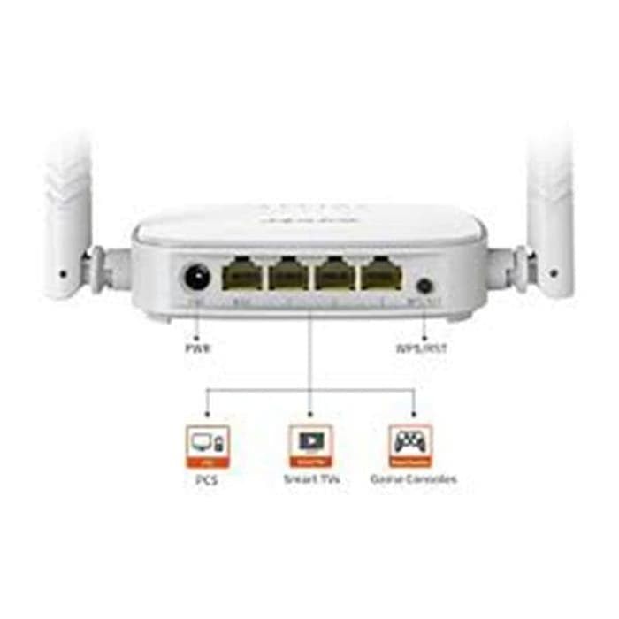 Tenda N301 Wireless N300 Easy Setup Router