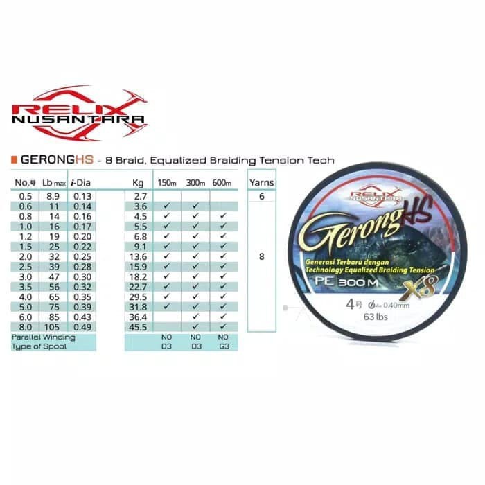 PE RELIX NUSANTARA GERONG HS X8 / 300m (MULTICOLOR)