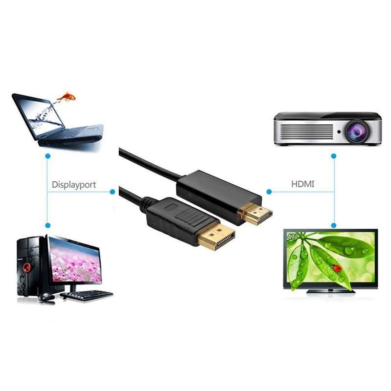 Kabel Displayport (Display Port) to Hdtv 3m - kabel displayport hdtv