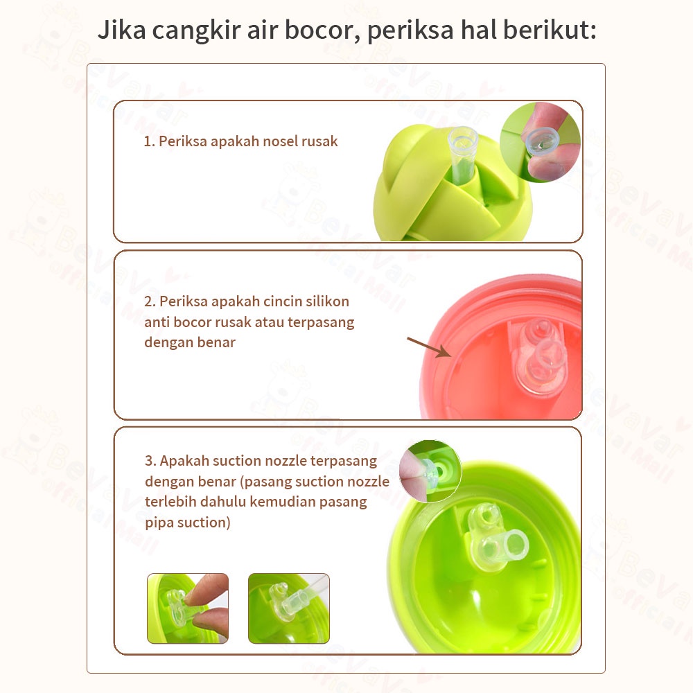 BEVAVAR Penutup Sedotan Piko Bello  Sama Sedotan BPA Free