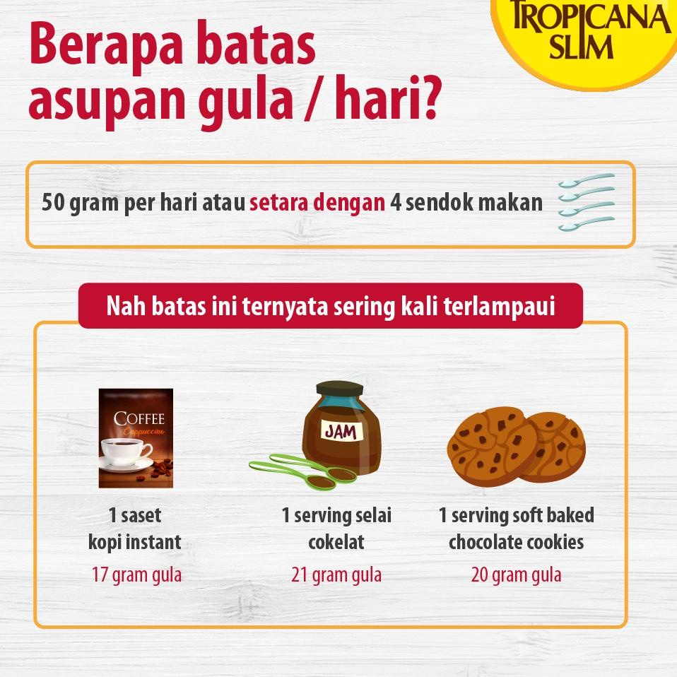 

Hanya Di Sini Twin Pack - Tropicana Slim Sweetener I-Sweet 25 sachet - Pemanis untuk Bantu Batasi Gula .,..,.,.,.