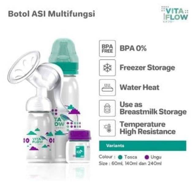 VITAFLOW Botol Susu Dot PP 60ml BPA Free | Botol ASI Satuan Baby Feeding Bottle Nursing Bottle