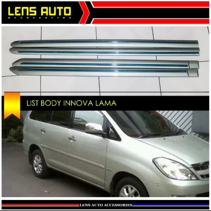 MOBIL-GUARD-BUMPER- LIST BODY INNOVA LAMA LIST PINTU SAMPING INNOVA LAMA -BUMPER-GUARD-MOBIL.