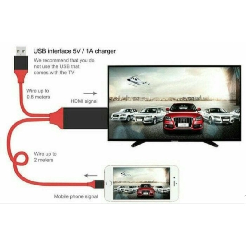 Kabel HDTV for Lightning