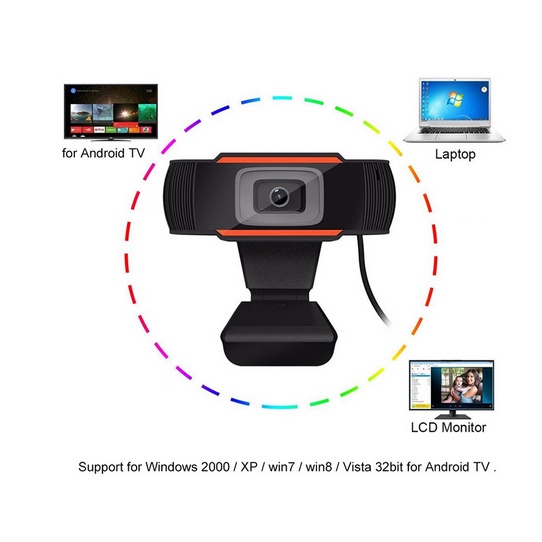 USB Webcam Camera 1080P With Microphone Web cam Full Hd IP Camera Bisa berputar 360 derajat-7