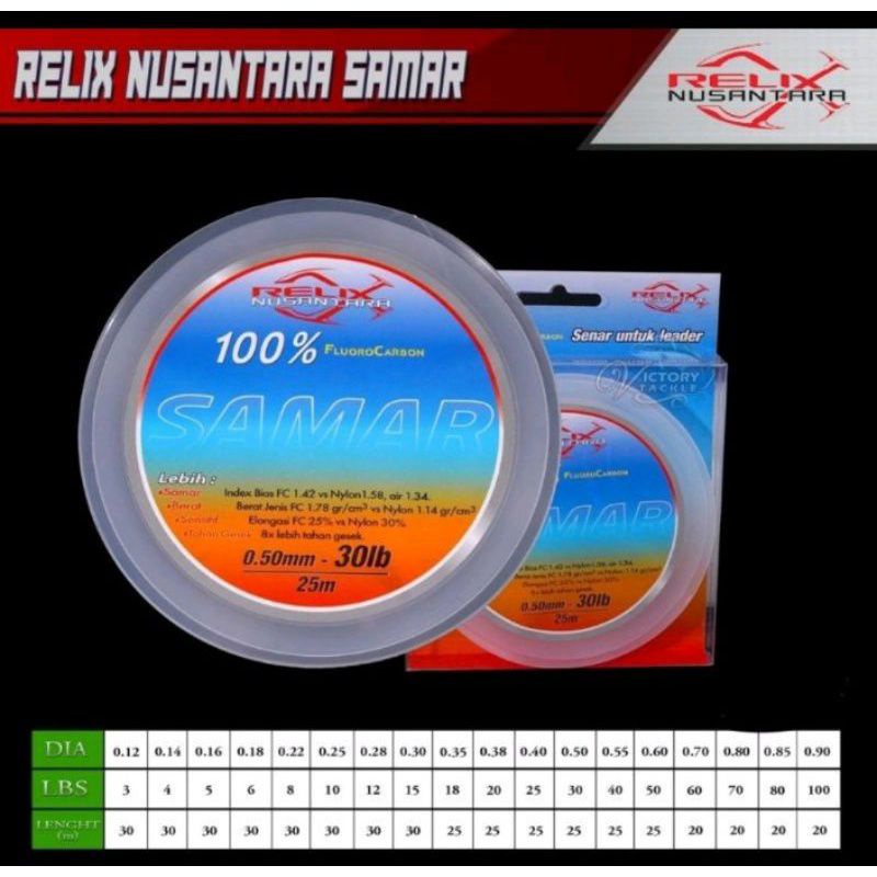 SENAR LEADER RELIX NUSANTARA SAMAR FLUORO CARBON