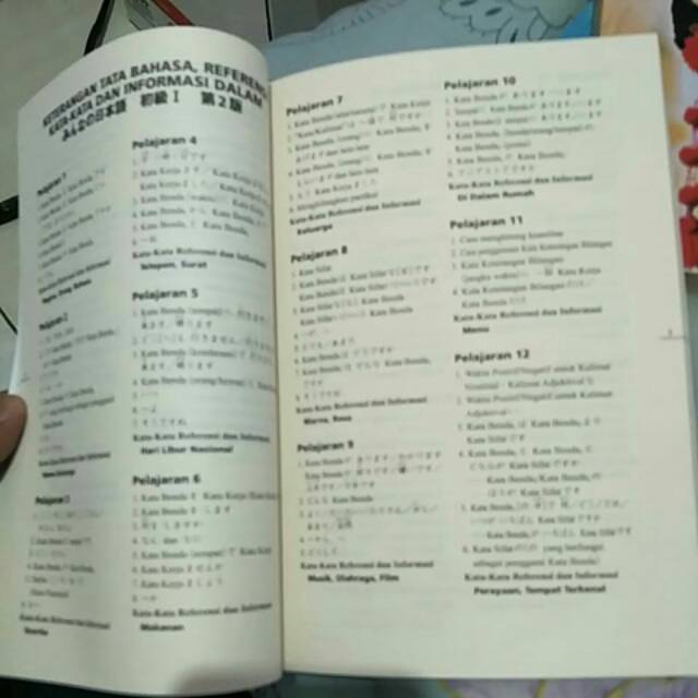 Buku Bahasa Jepang Minna no Nihongo 2 Terjemahan edisi 2 Original