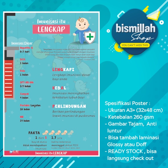 Poster kebidanan Imunisasi Lengkap