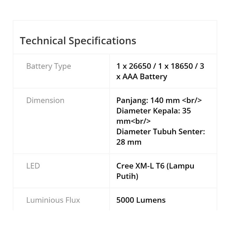 senter LED 5000 lumen