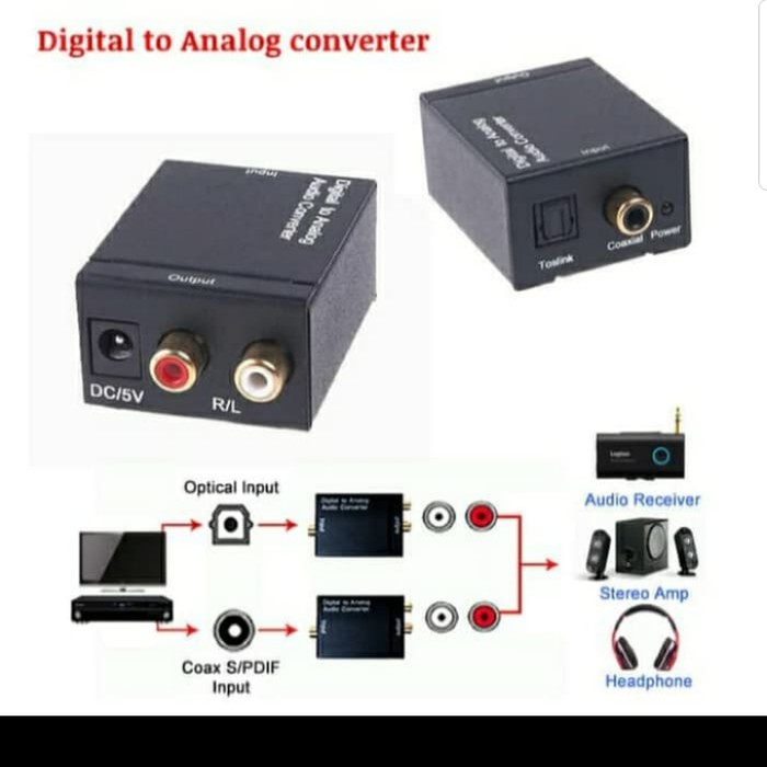 Digital to Analog Audio Converter Coaxial / Toslink to Analog / RCA