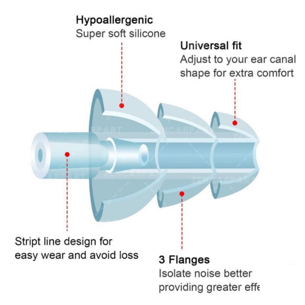 ZEN Earplug UltraFit Corded Ear Plug Penutup Telinga Dengan Box kotak Casing Bukan Gosave silicone silicon ultra fit