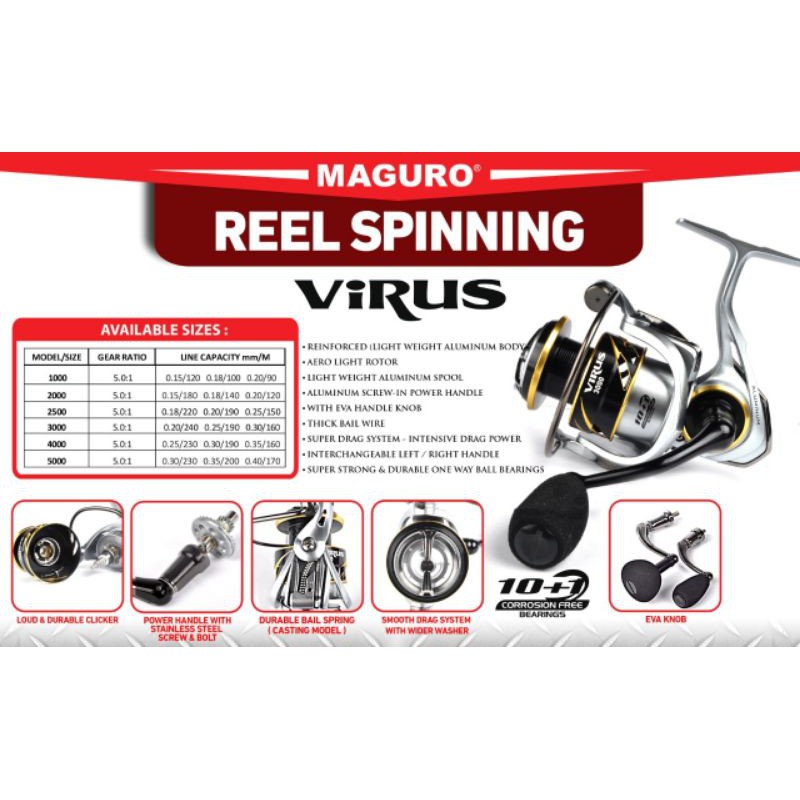 Reel Spinning MAGURO VIRUS 5000 POWER HANDLE NEW 2020 TERLARIS TERMURAH