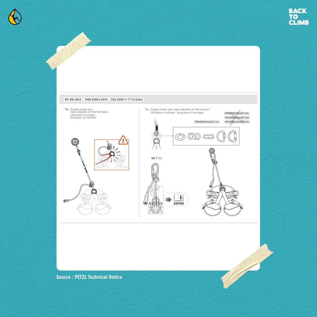 Petzl Progress adjust-i progression lanyard climbing work safety