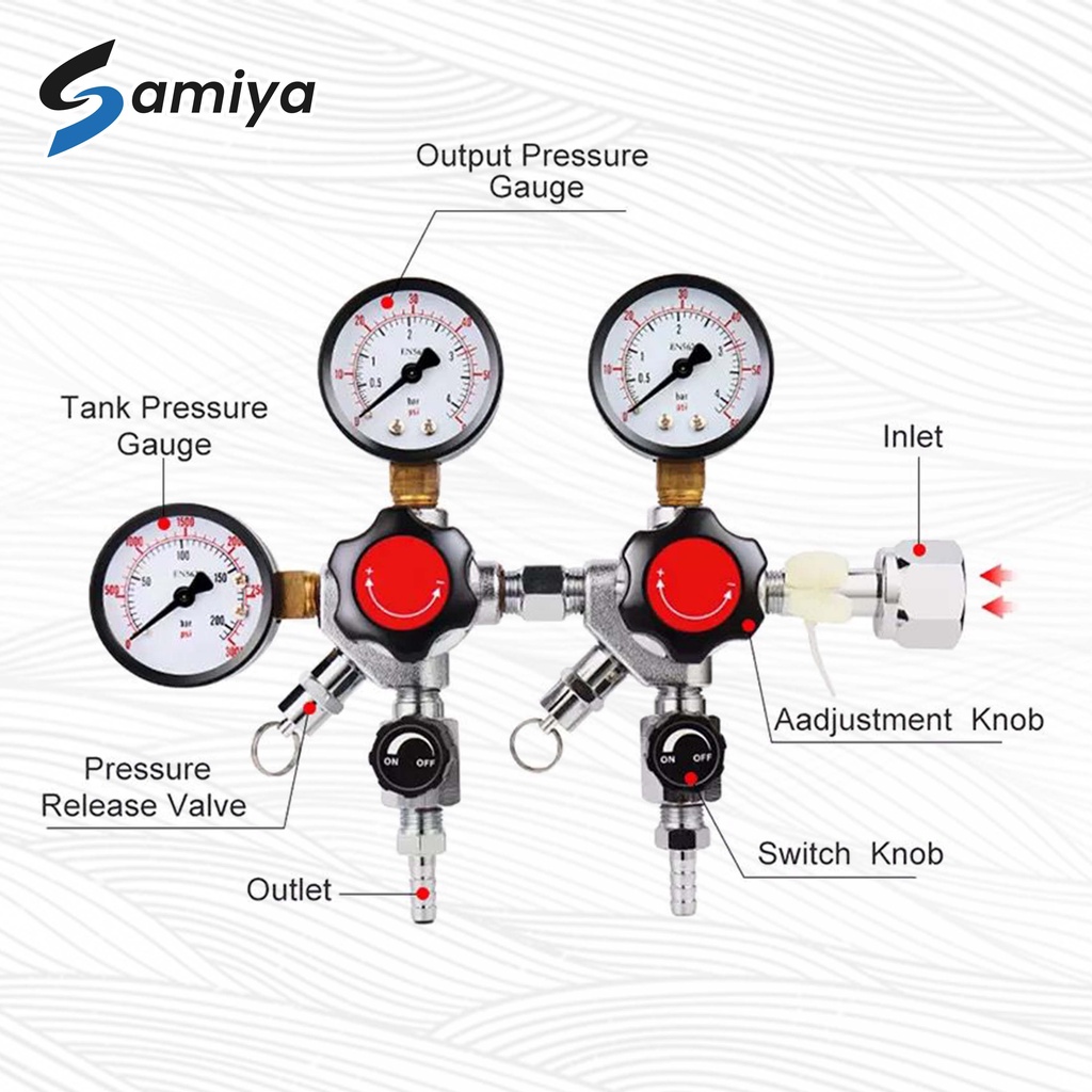 Co2 regulator dual body guage / draft beer soda kegerator gas pressure valve