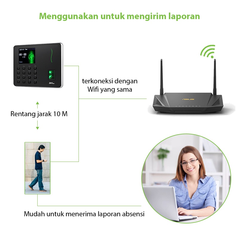 ZKTeco Mesin Absensi Fingerprint WL10 WIFI + APP, Disk U gratis Mesin Absensi Sidik Jari mesin absensi Laporan Otomatis