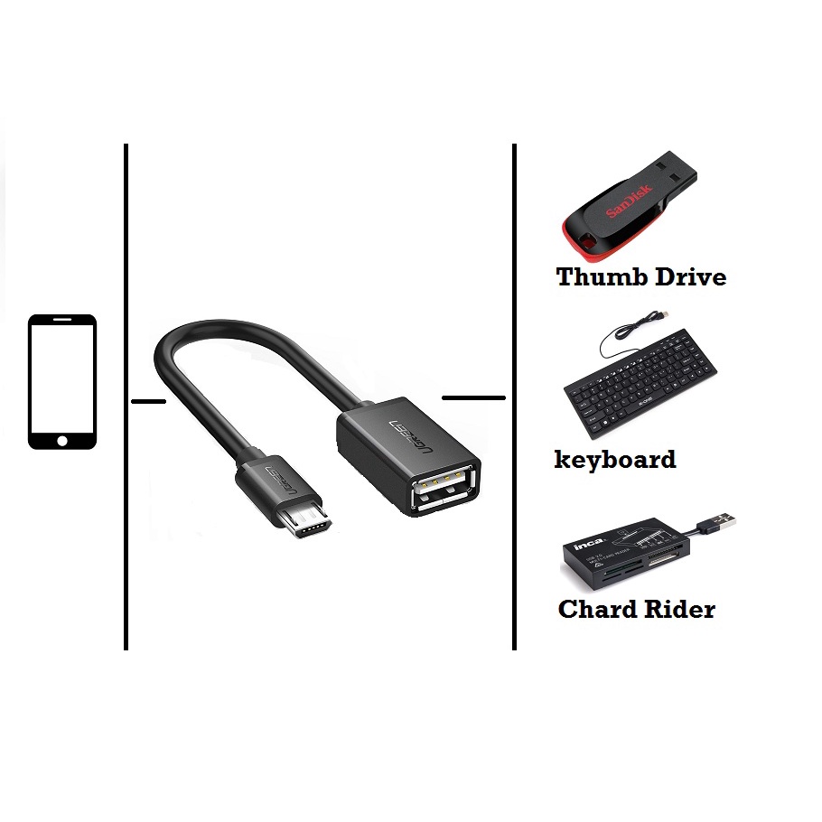 [HAEBOT] Kabel Cable USB OTG Micro Penghubung Data Adapter Converter Flashdisk ESP32 Handphone HP