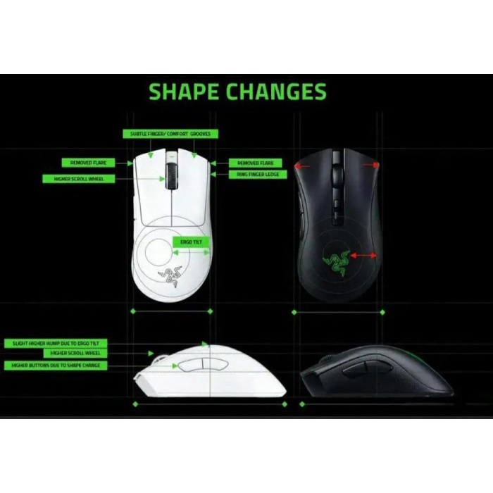 Razer Deathadder V3 Pro Ultralight Wireless - Gaming Mouse