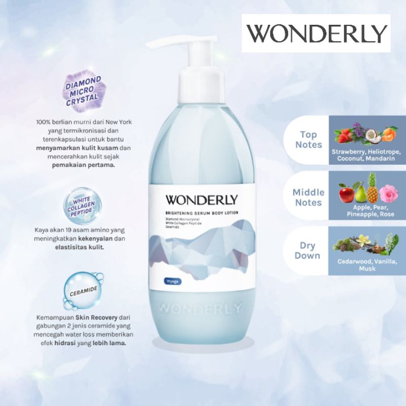 Wonderly Voyage Biru Brightening Serum Tubuh Body Lotion 300 ml terinspirasi Wangi Mewah parfum dunia Perawatan Kecantikan Badan