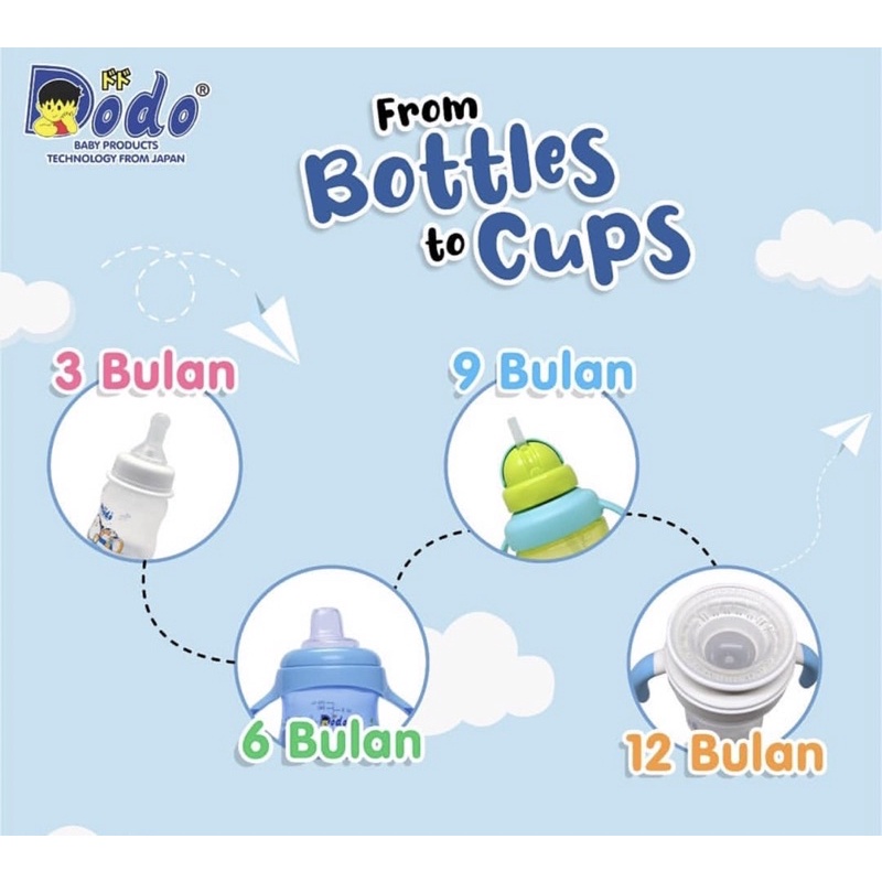 Dodo Ava Cup With Nipple Wide Neck - Botol Minum/Training Cup