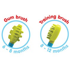 Baby Safe Gum Massage &amp; Tooth Brush Sikat Gigi Gusi Bayi